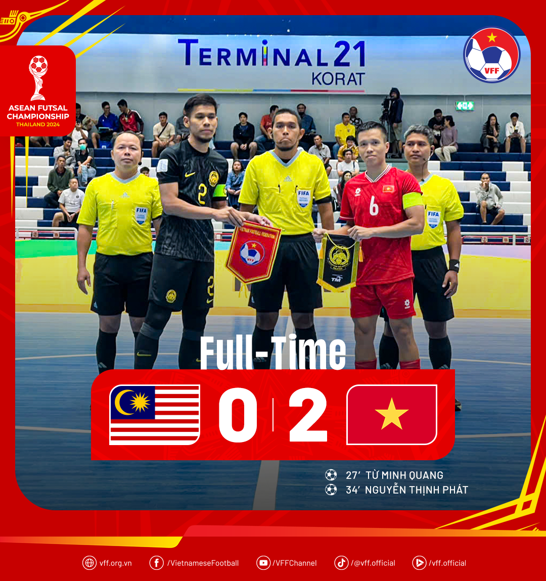 fulltime-match-masvvie-1730718773.png