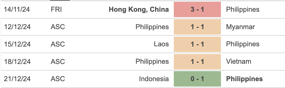 anh-man-hinh-2024-12-26-luc-100622-1735182385.png