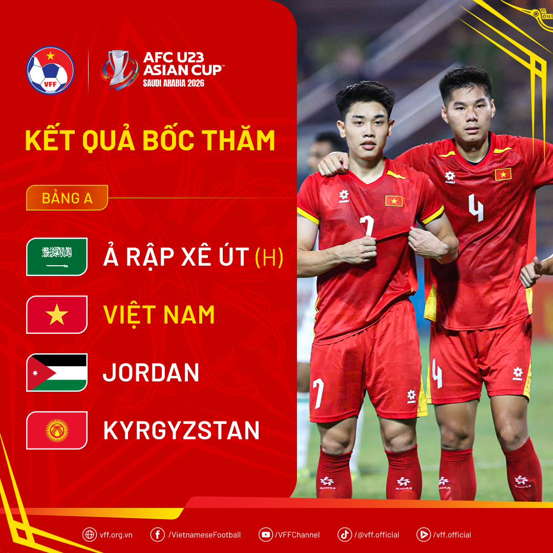 draw-afcu23asiancup2026-1759396348.png