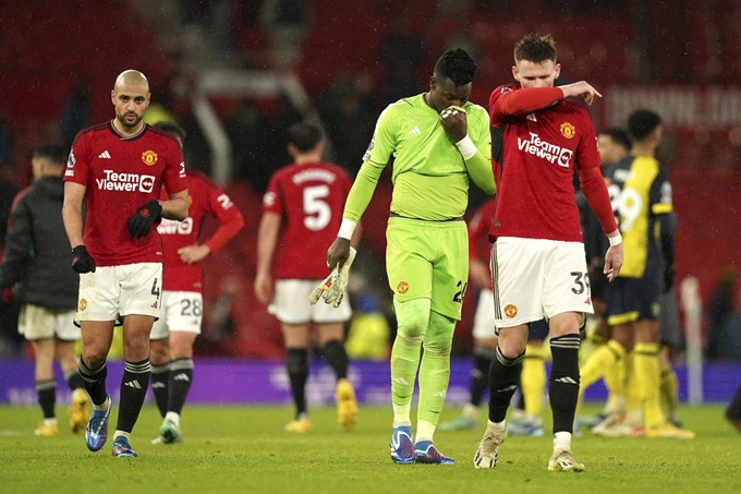 MU sẽ thế nào  nếu bị loại ở Champions League?