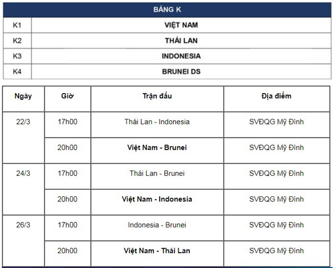 lich thi dau vong loai u23 chau a bang k 2020