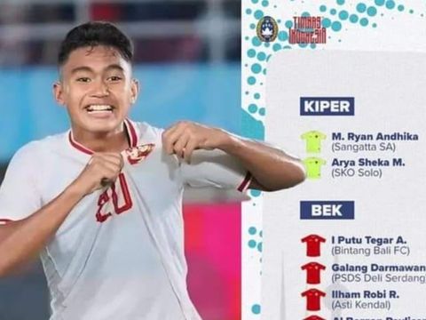 U17 Indonesia triệu tập Lionel Messi