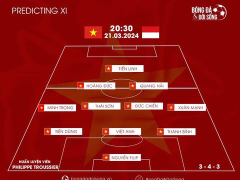 Dự đoán đội hình ra sân của đội tuyển Việt Nam ở trận đấu với Indonesia tối 21/3