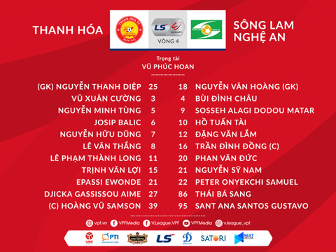 Link xem trực tiếp bóng đá Thanh Hóa vs SLNA vòng 4 V.League 12/6